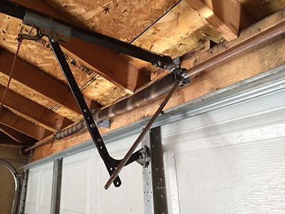 How dangerous are the garage door springs